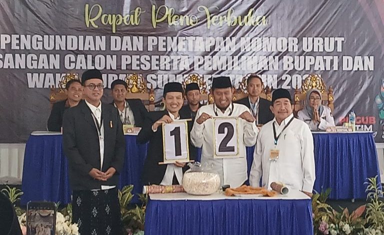 KPU Sumenep Gelar Pleno Pengundian dan Penetapan Nomor Urut Cabup-Cawabup